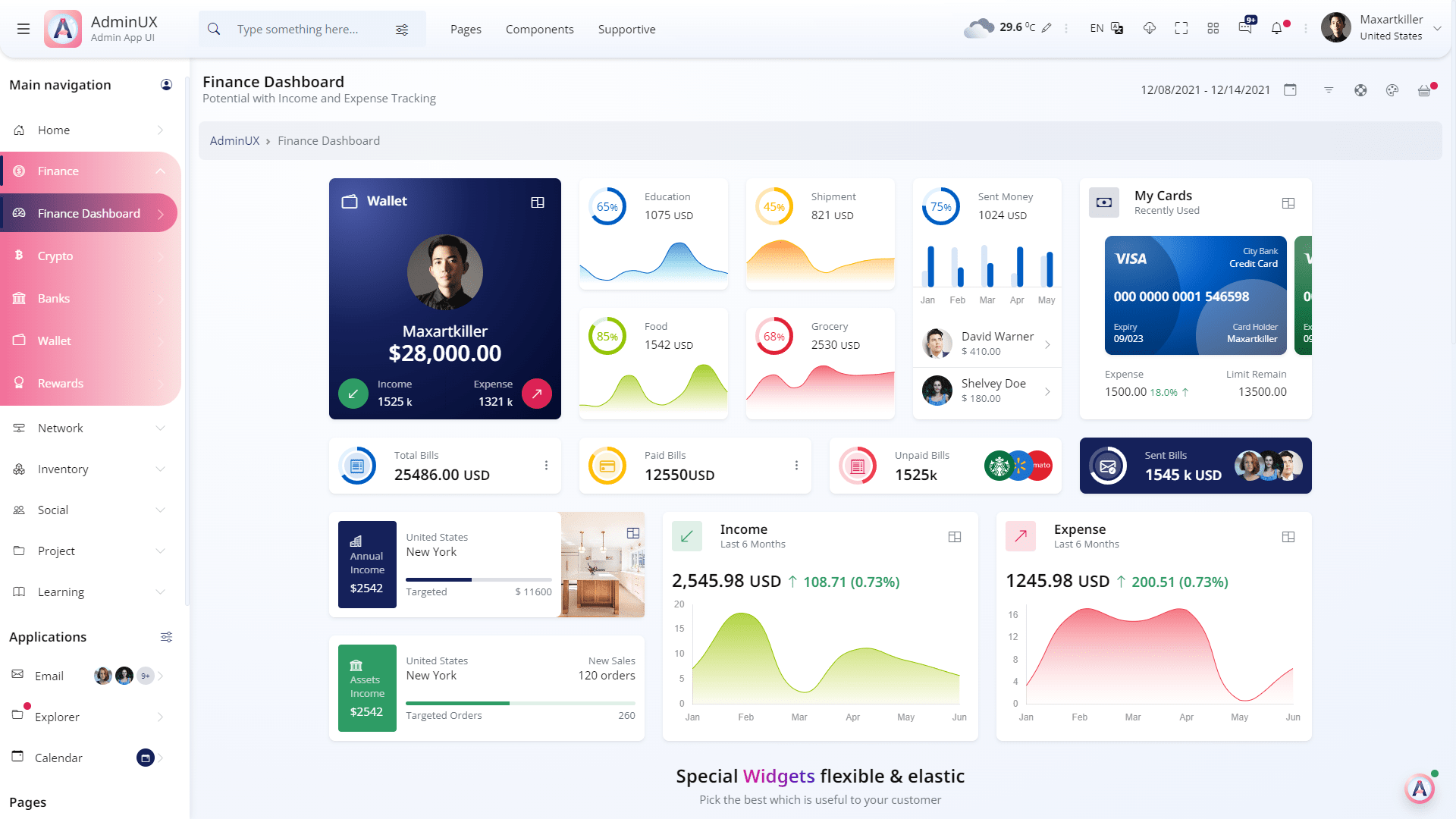 Adminux Admin UI UX, is a Admin Dashboard, Admin dashboard template, Angular Dashboard Template, Bootstrap admin dashboard, UX UI Admin templates