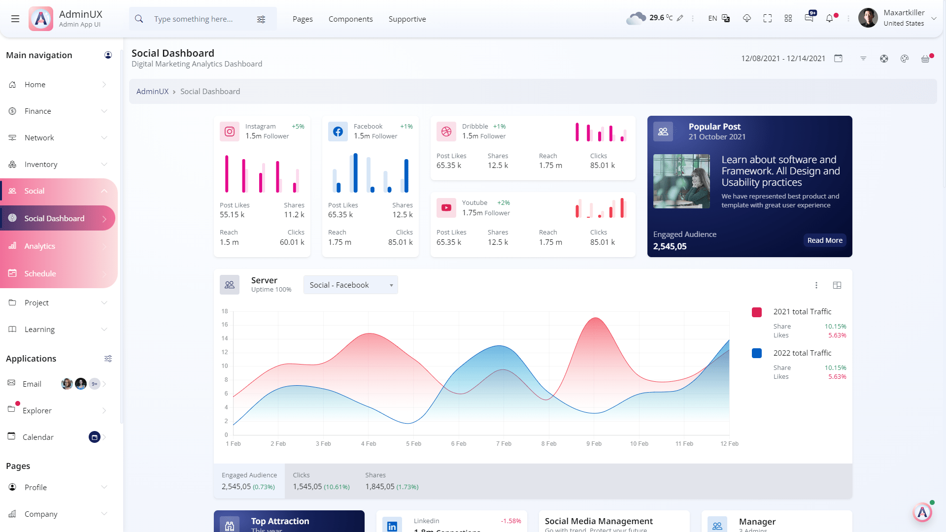 Adminux Admin UI UX, is a Admin Dashboard, Admin dashboard template, Angular Dashboard Template, Bootstrap admin dashboard, UX UI Admin templates