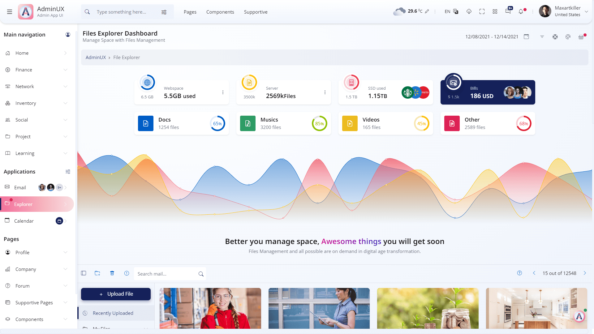 Adminux Admin UI UX, is a Admin Dashboard, Admin dashboard template, Angular Dashboard Template, Bootstrap admin dashboard, UX UI Admin templates